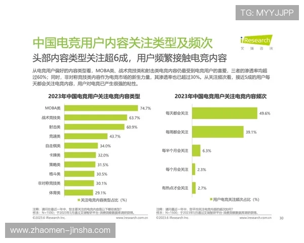 金沙电竞欢迎你，探索最新的电竞游戏资讯与赛事动态